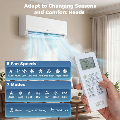 Blast Pro 38000 BTU 3 Zone 20 SEER2 Mini Split AC with Heat Pump