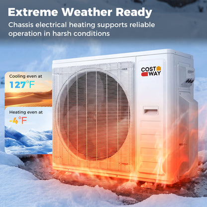 Blast Pro 38000 BTU 4 Zone 20 SEER2 Mini Split AC with Heat Pump