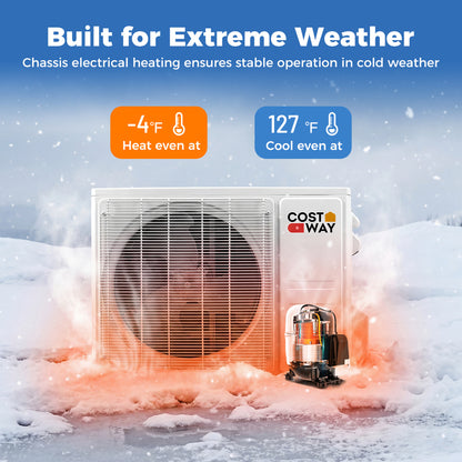 Blast Pro Series 12000 BTU 20 SEER2 208