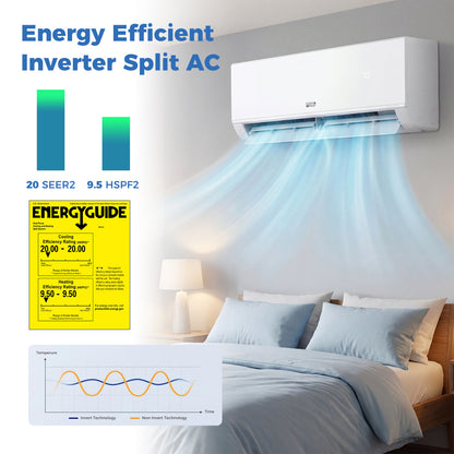 Blast Pro Series 9000 BTU 20 SEER2 115V Wifi Enabled Mini Split Air Conditioner and Heater
