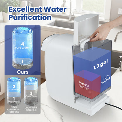 Countertop Reverse Osmosis Water Filter 5-Stage RO + PPC Water Filtration System with UV Light-White