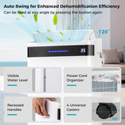 4500 Sq. Ft 57 Pint Dehumidifier for Home and Basement-White