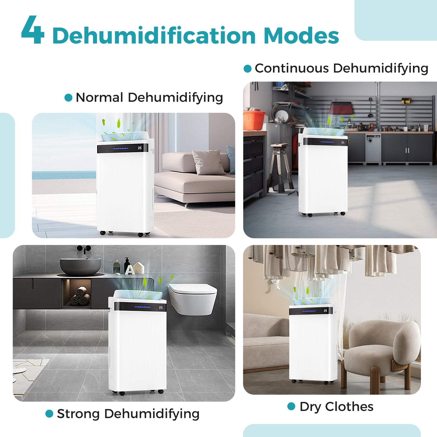 4500 Sq. Ft 57 Pint Dehumidifier for Home and Basement-White
