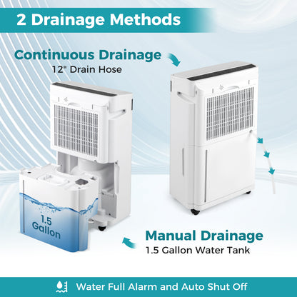4500 Sq. Ft 57 Pint Dehumidifier for Home and Basement-White