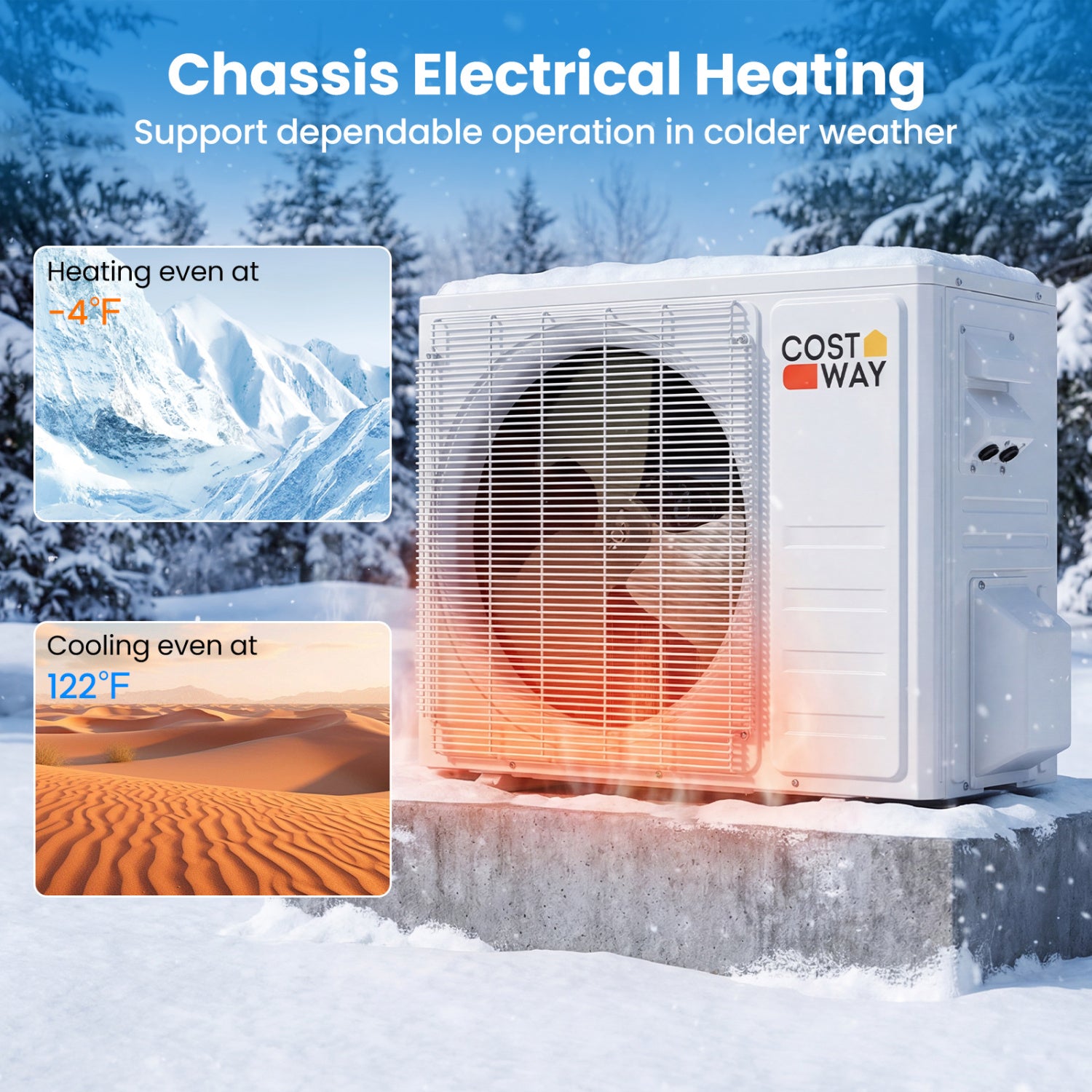 EcoGuard Series 9000 BTU 20 SEER2 208