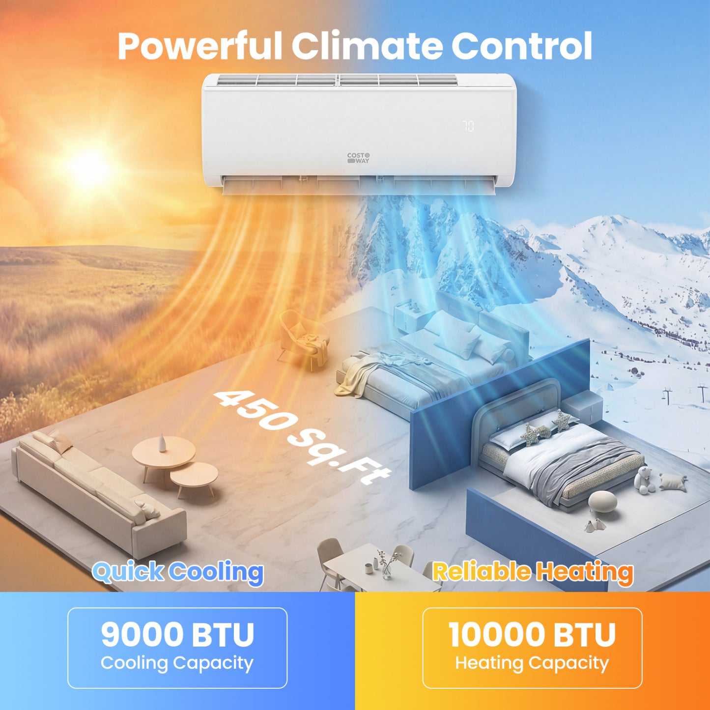 EcoGuard Series 9000 BTU 20 SEER2 208