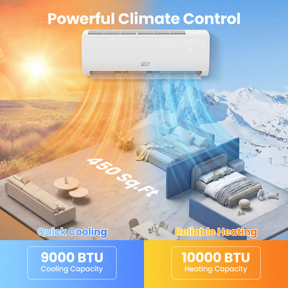 EcoGuard Series 9000 BTU 20 SEER2 208