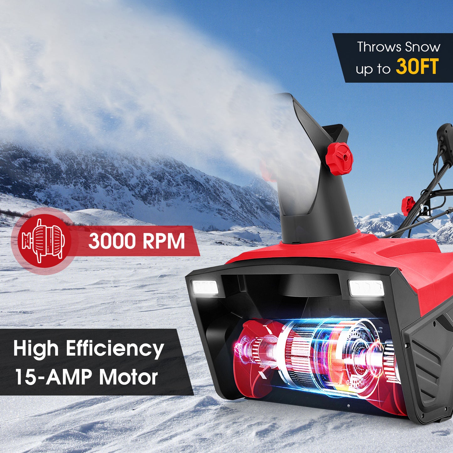 20 Inch 120V 15Amp Electric Snow Thrower with 180¬∞ Rotatable Chute-Red