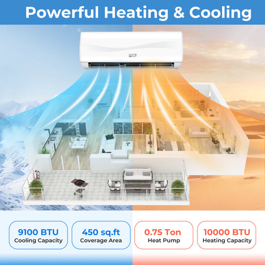9100 BTU 20.5 SEER2 115V Mini Split Air Conditioner with Heat Pump