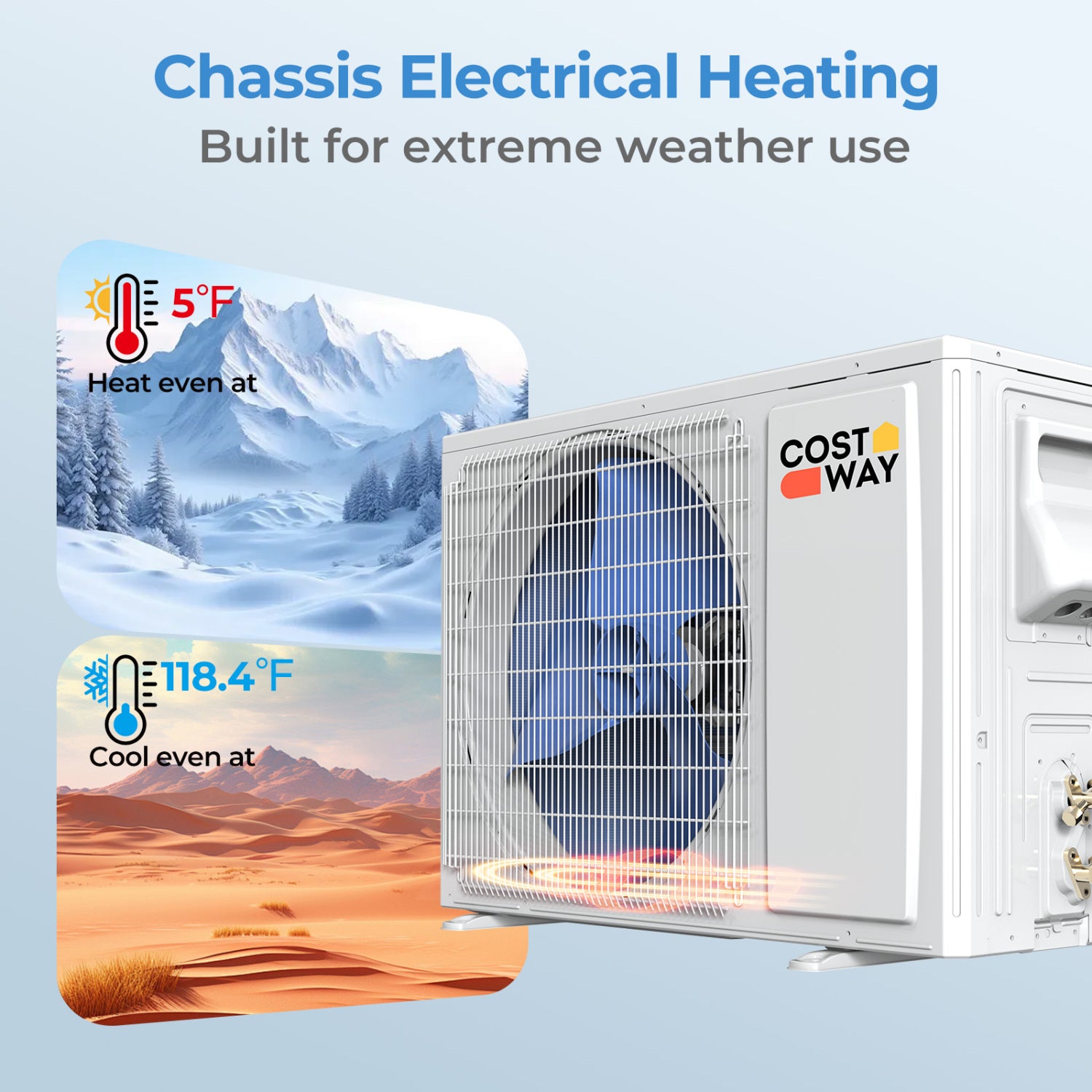 9100 BTU 20.5 SEER2 115V Mini Split Air Conditioner with Heat Pump