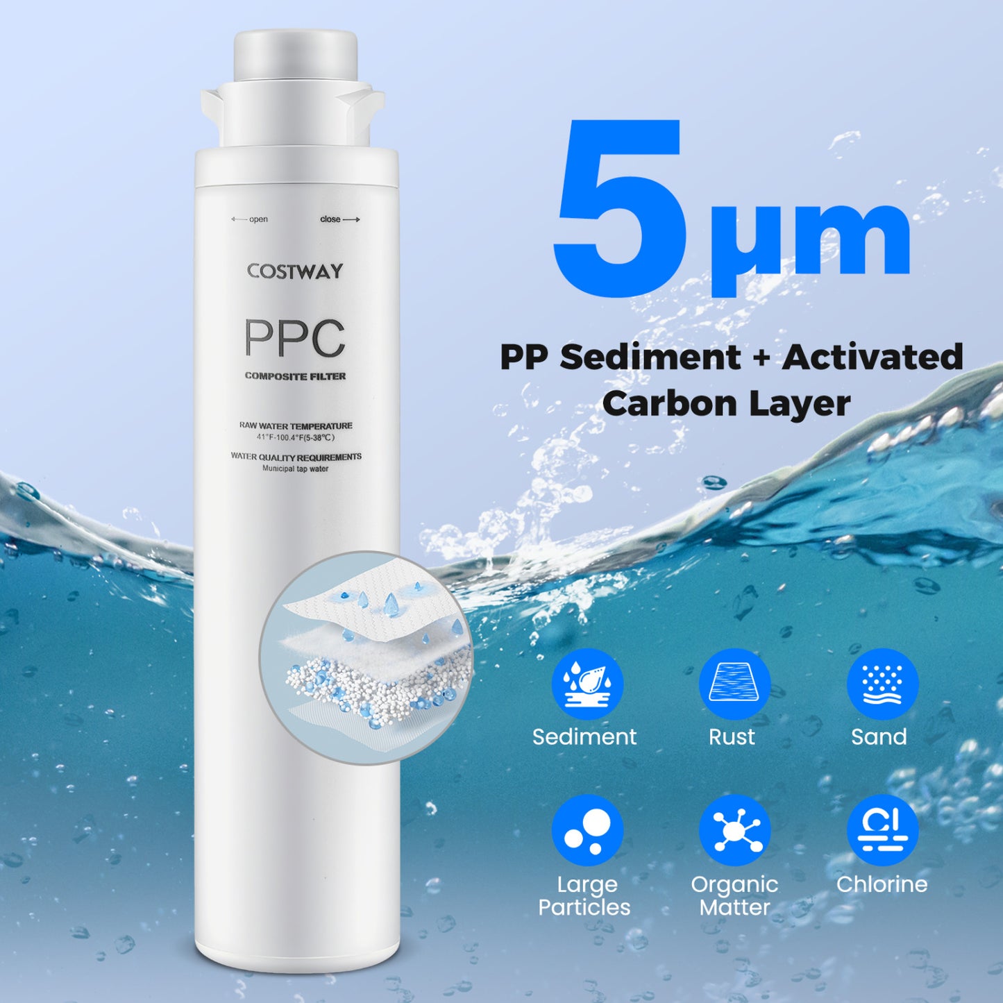 Replacement Filter for Countertop Reverse Osmosis System