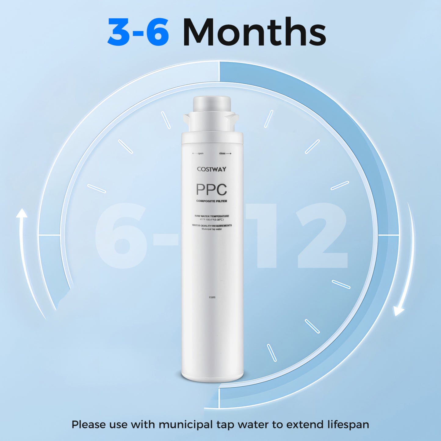 Replacement Filter for Countertop Reverse Osmosis System