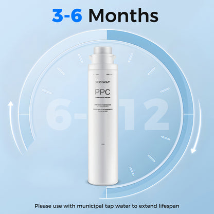 Replacement Filter for Countertop Reverse Osmosis System