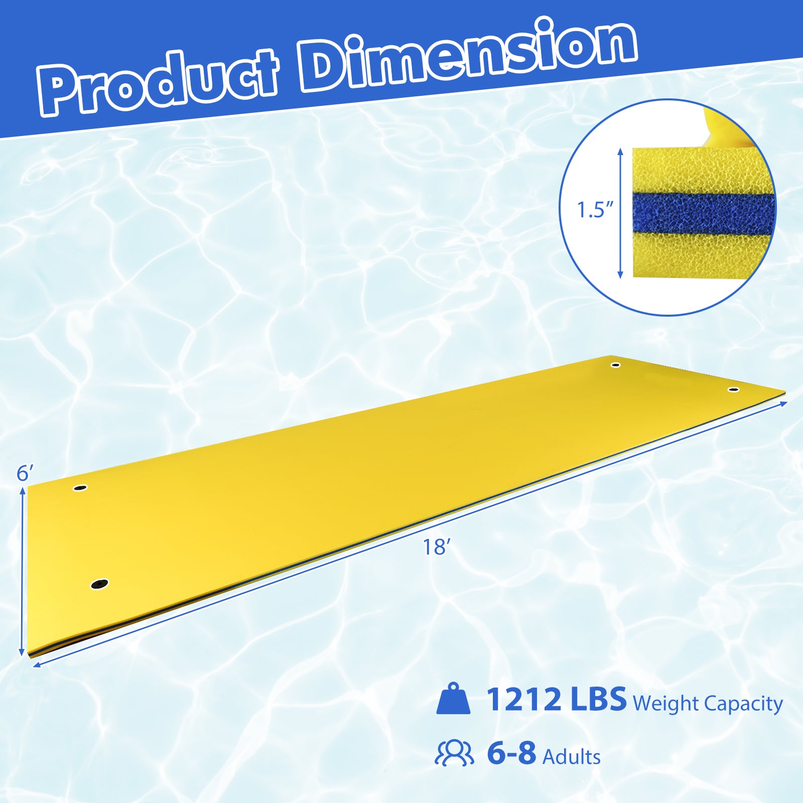 3 Layer Water Pad Foam Mat-Blue - Yellow