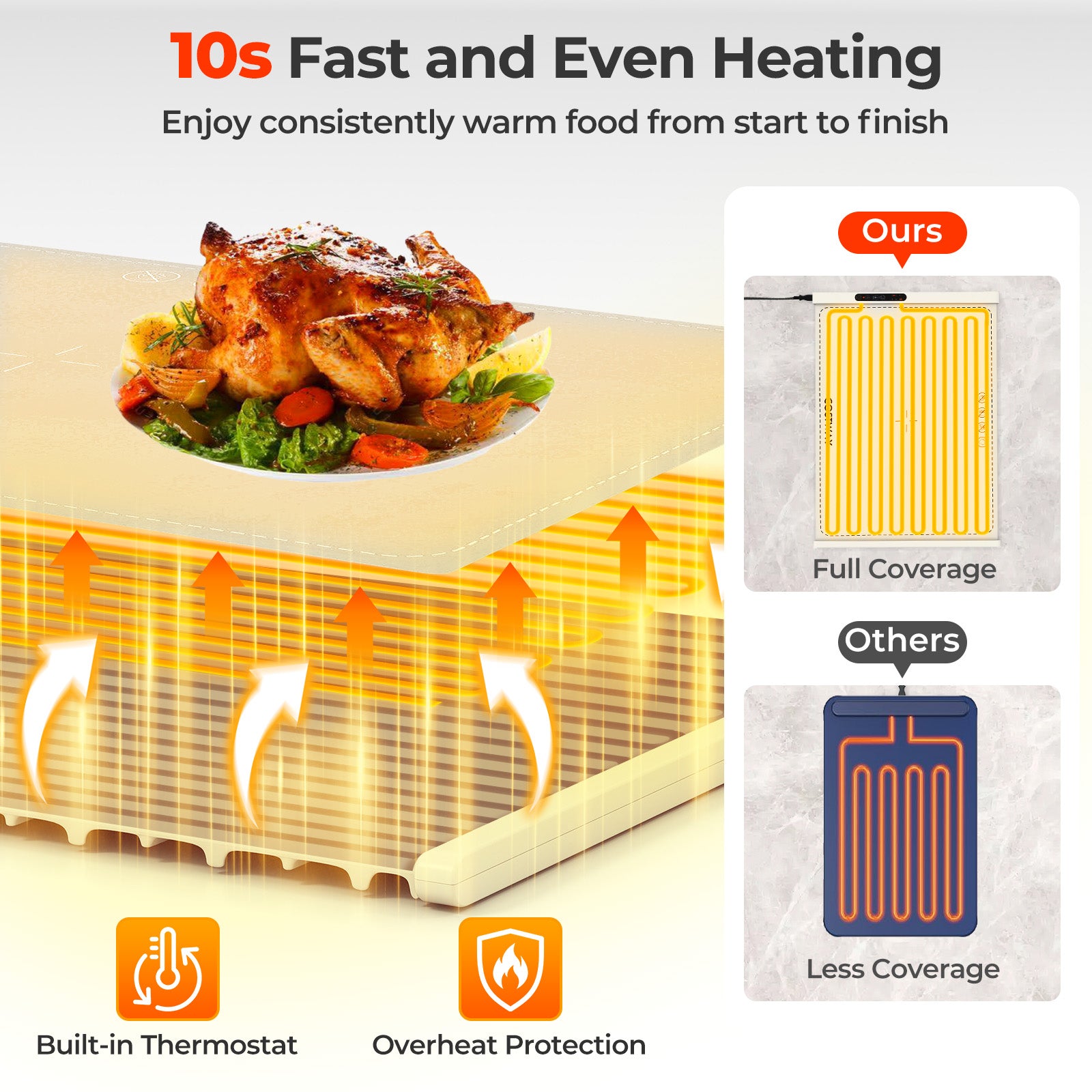 Food Warming Mat Rollable and Portable Electric Warming Tray with Fasting Heating-Beige