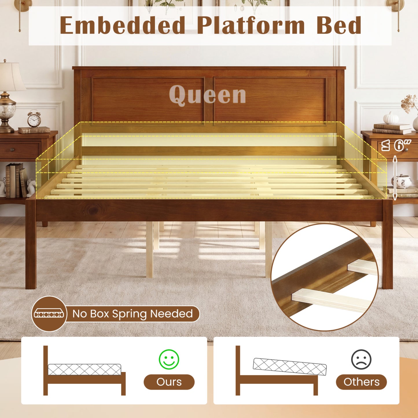 Full/Queen/Twin Size Bed Frame Farmhouse Wooden Platform Bed with Headboard
