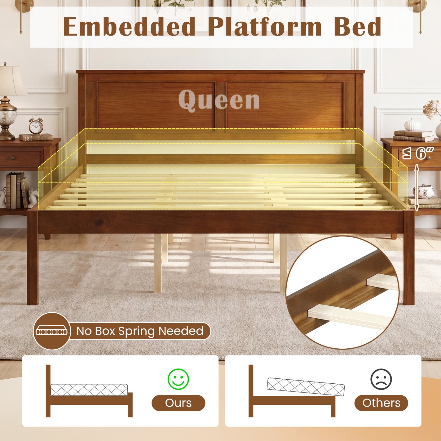 Full/Queen/Twin Size Bed Frame Farmhouse Wooden Platform Bed with Headboard