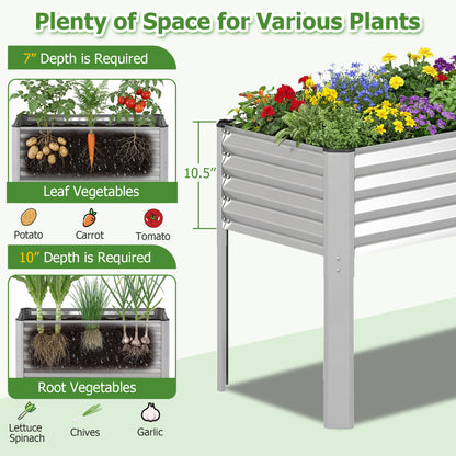Galvanized Raised Garden Bed with Legs 46" x 24" x 31" Metal Elevated Planter Box