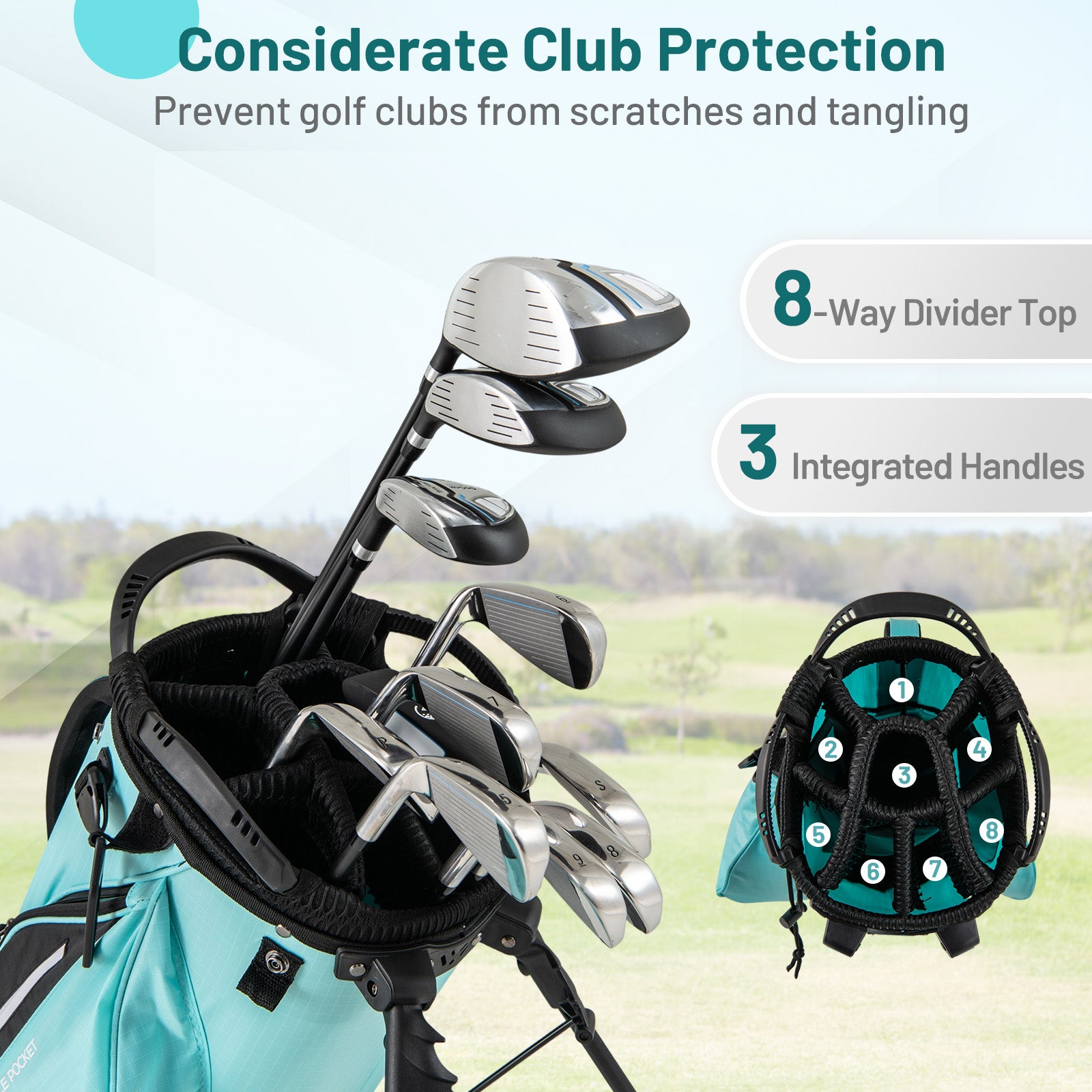 Golf Stand Bag Lightweight Golf Bag with 8 Way Top Dividers and 5 Zippered Pockets-Blue