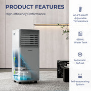 10,000 BTU Portable Air Cooler