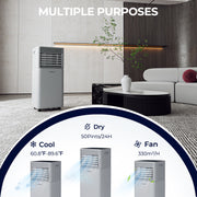 10,000 BTU Portable Air Cooler