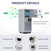 10,000 BTU Portable Air Cooler