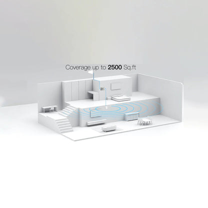 HiBoost Home Lite Plus In-Building Cellular Signal Booster, Up to 2,500 Sq. Ft., 5G - view 5