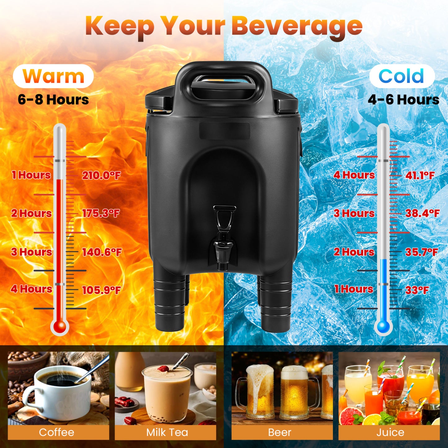 Insulated Beverage Dispensers Set of 2 Hot and Cold Drink Server Carriers with Ergonomic Handles