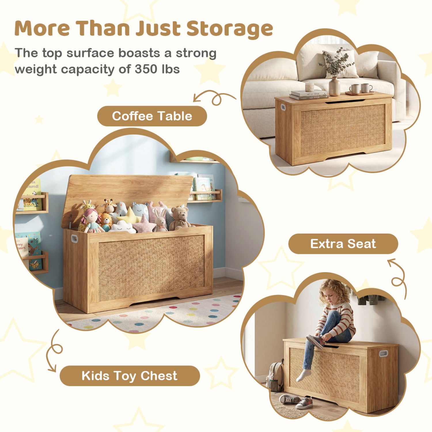 Kids Storage Bench 40 Inch Toy Box with Flip Top and Handles