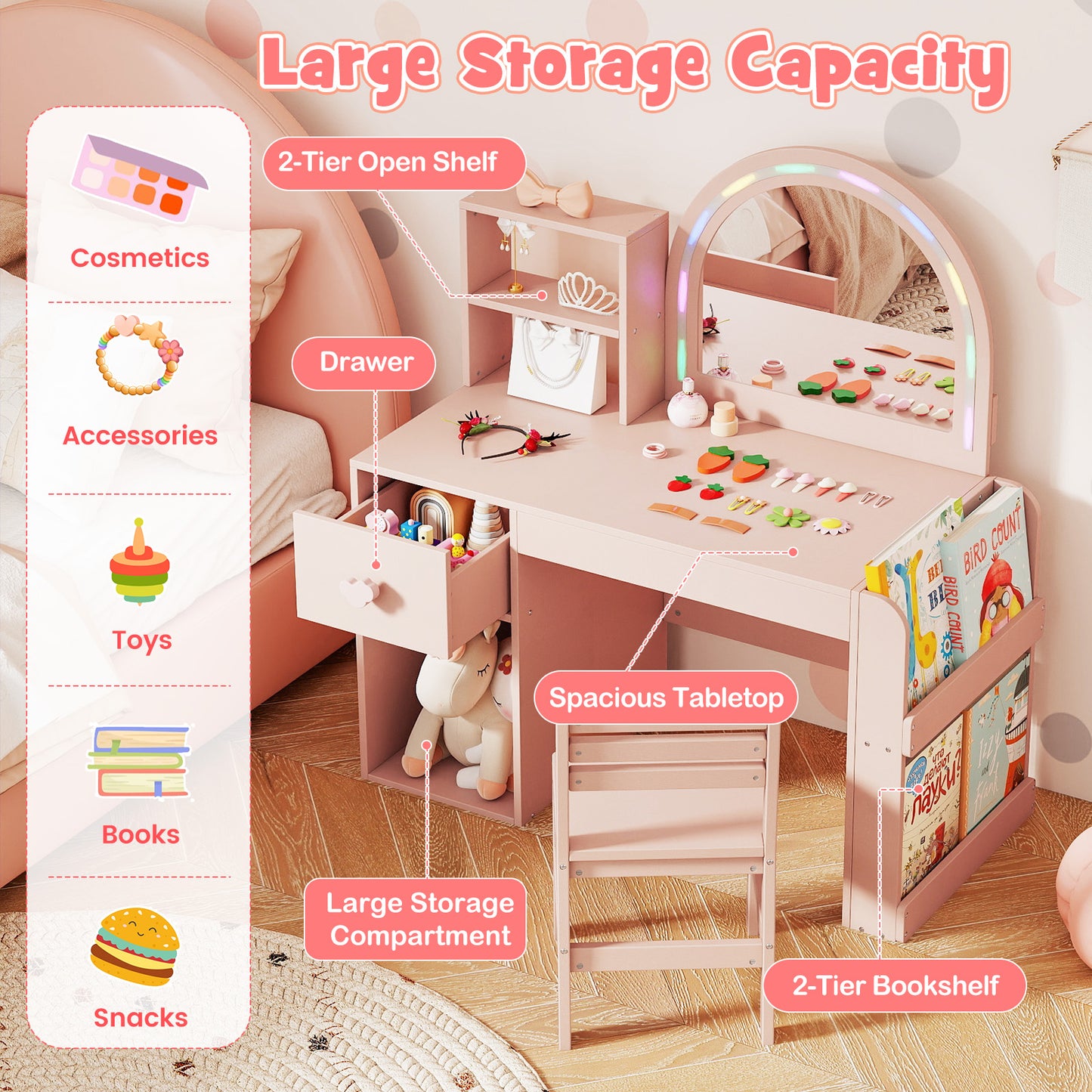 Kids Vanity Table and Chair Set with Lighted Mirror for Kids Aged 3+ Years Old-Pink