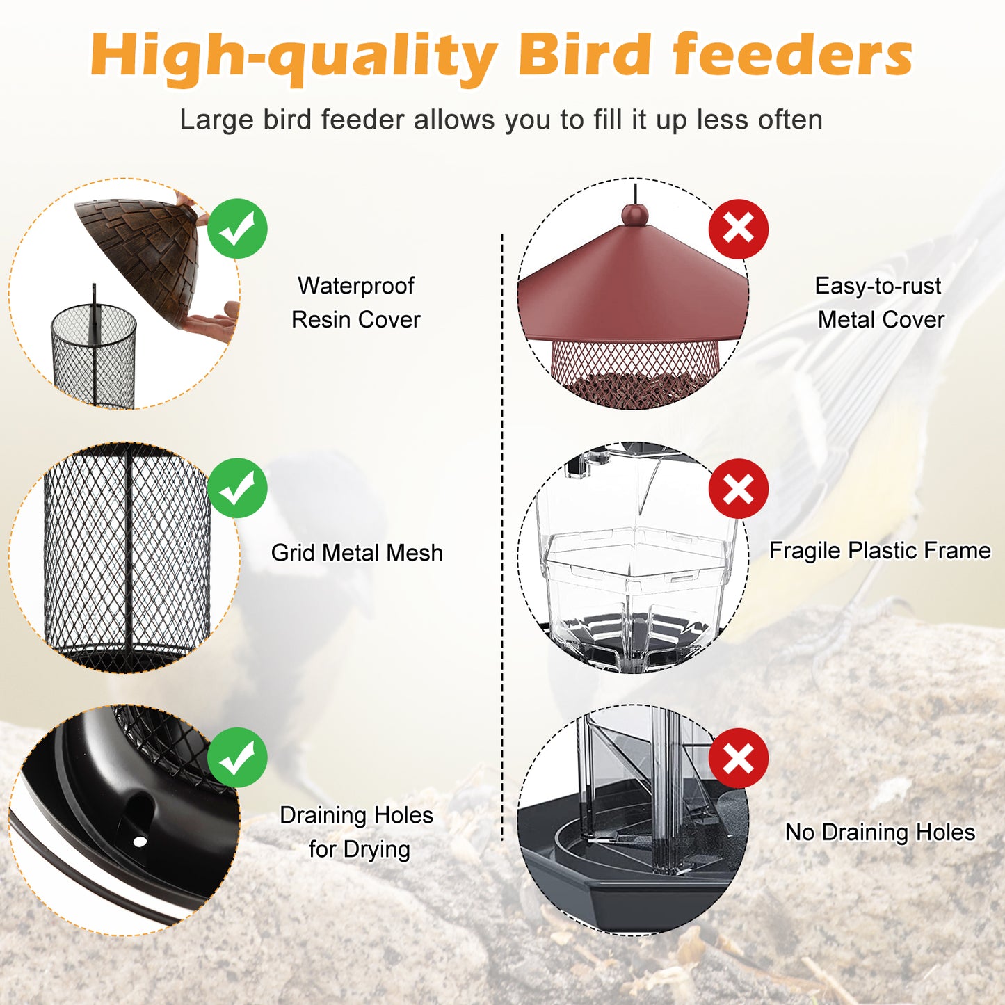 Squirrel-proof Metal Wild Bird Feeder with Perch and Drain Holes