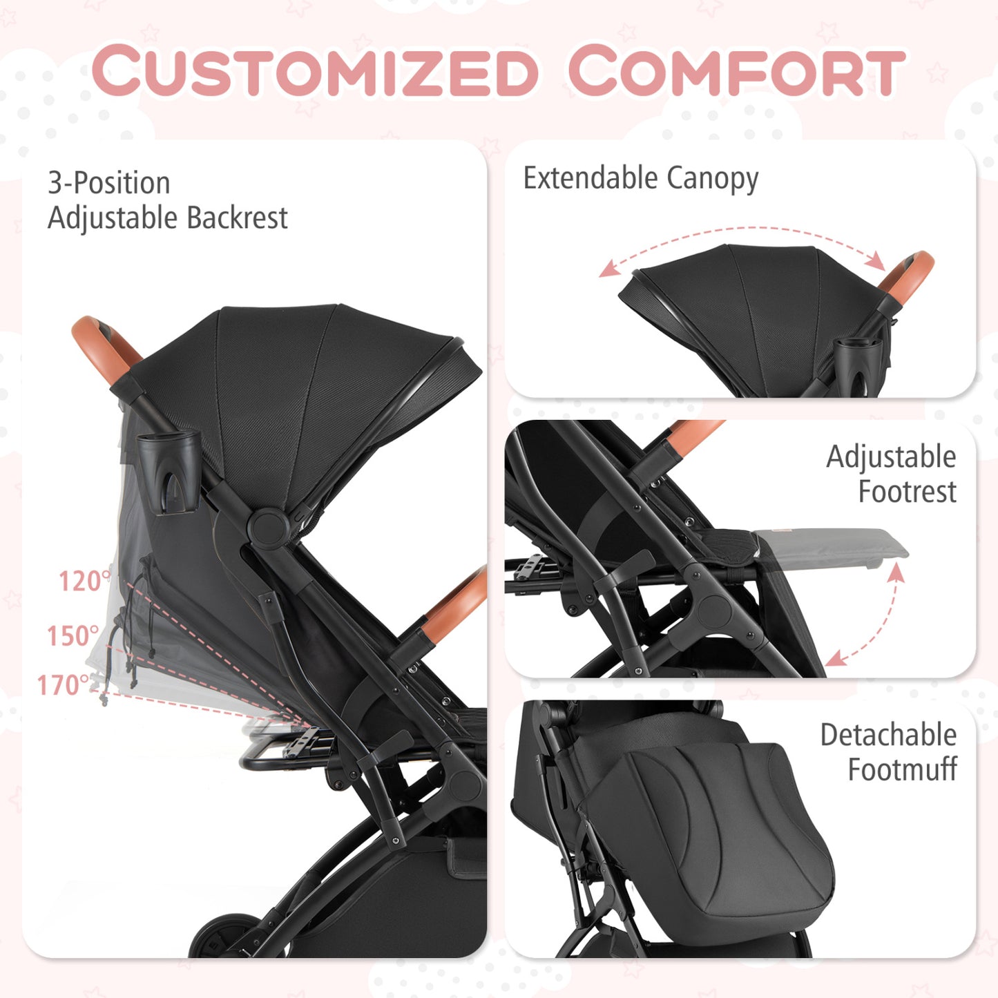 Lightweight Baby Stroller Compact Travel Stroller with One-Hand Folding-Black