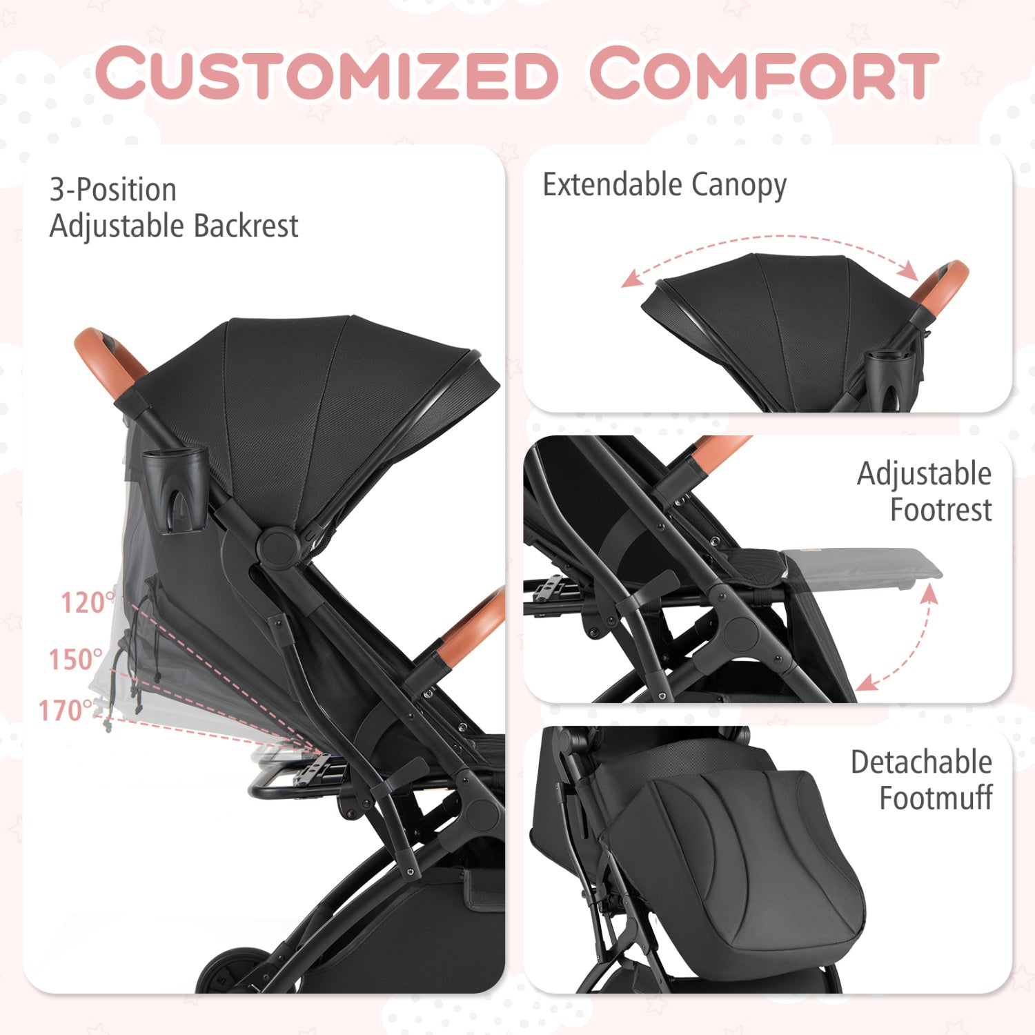 Lightweight Baby Stroller Compact Travel Stroller with One-Hand Folding-Black