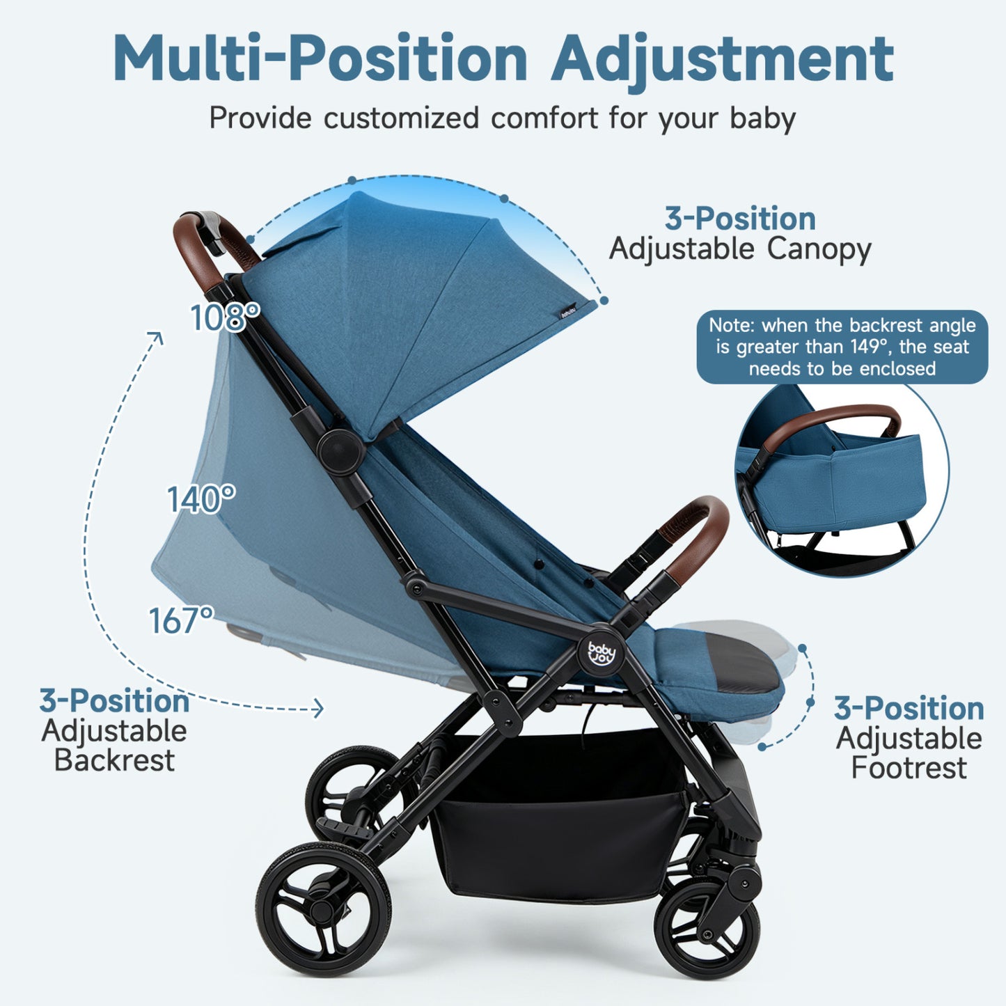 Lightweight Baby Stroller with One-Hand Folding and Canopy