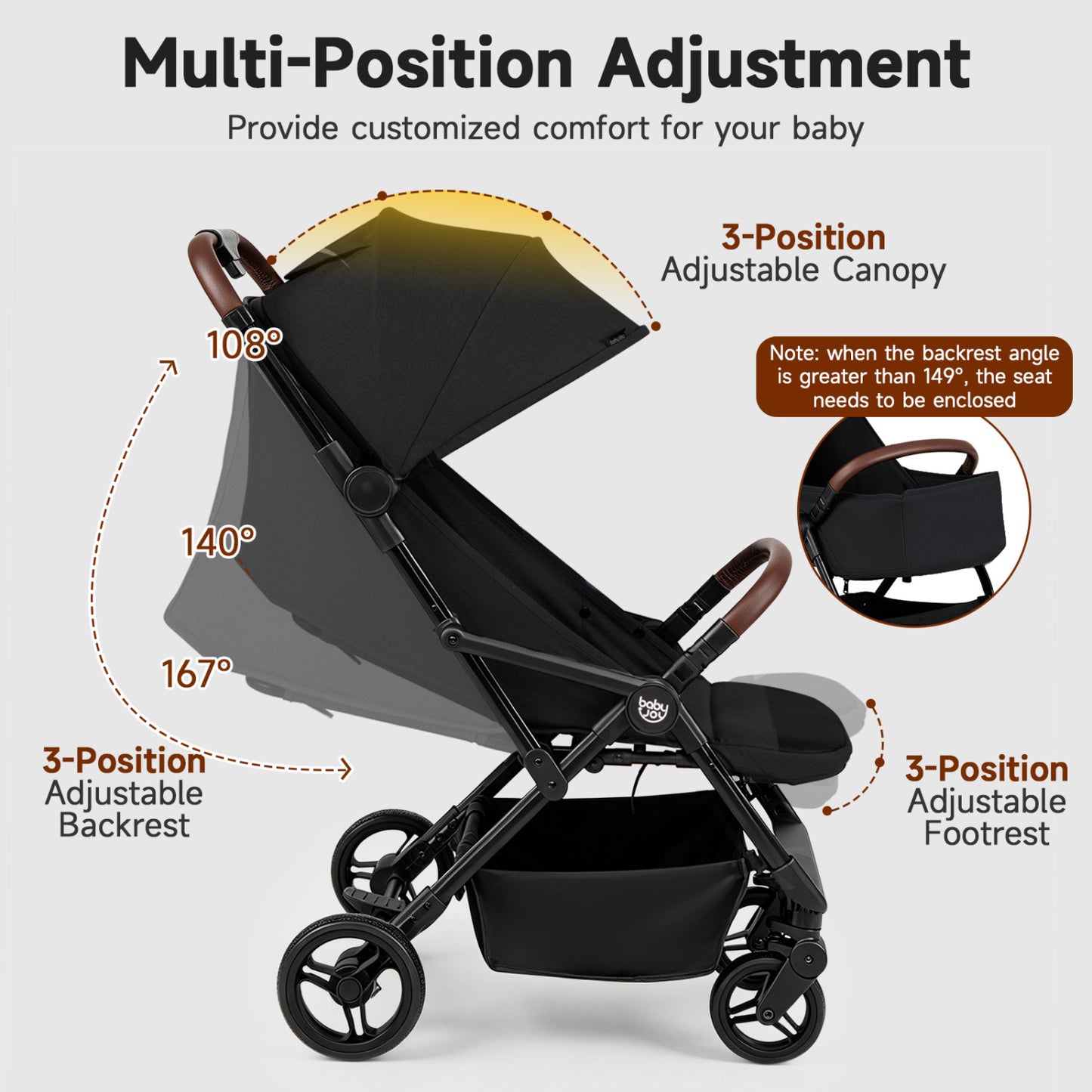 Lightweight Baby Stroller with One-Hand Folding and Canopy