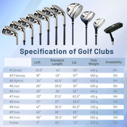 Men's Complete Golf Clubs and Bag Set Right Handed-Yellow