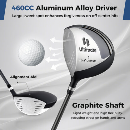 Mens LeftHanded Complete Golf Clubs and Bag Set Portable Lightweight Golf Stand Bag-Grey