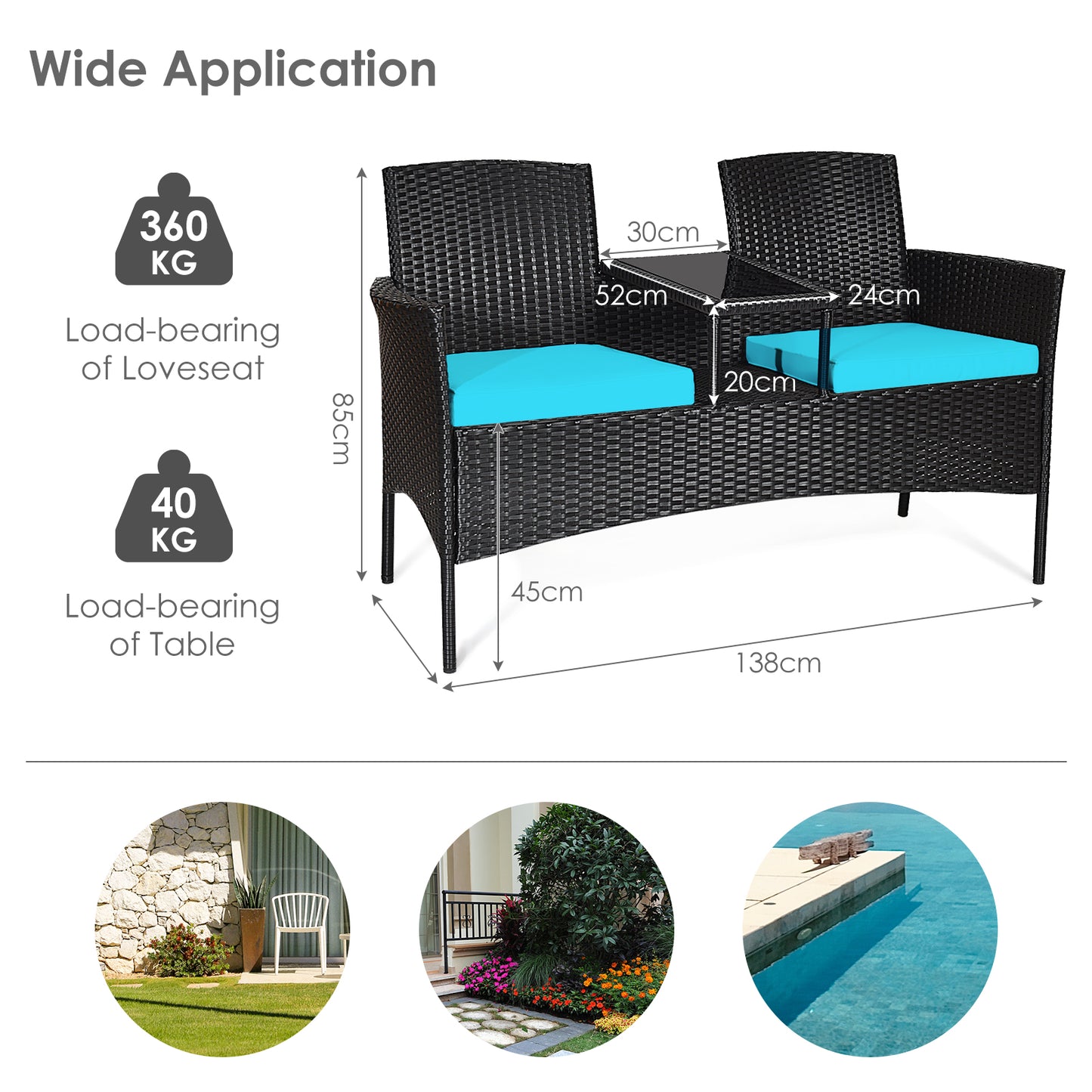 Modern Patio Conversation Set with Built-in Coffee Table and Cushions -Turquoise - Turquoise