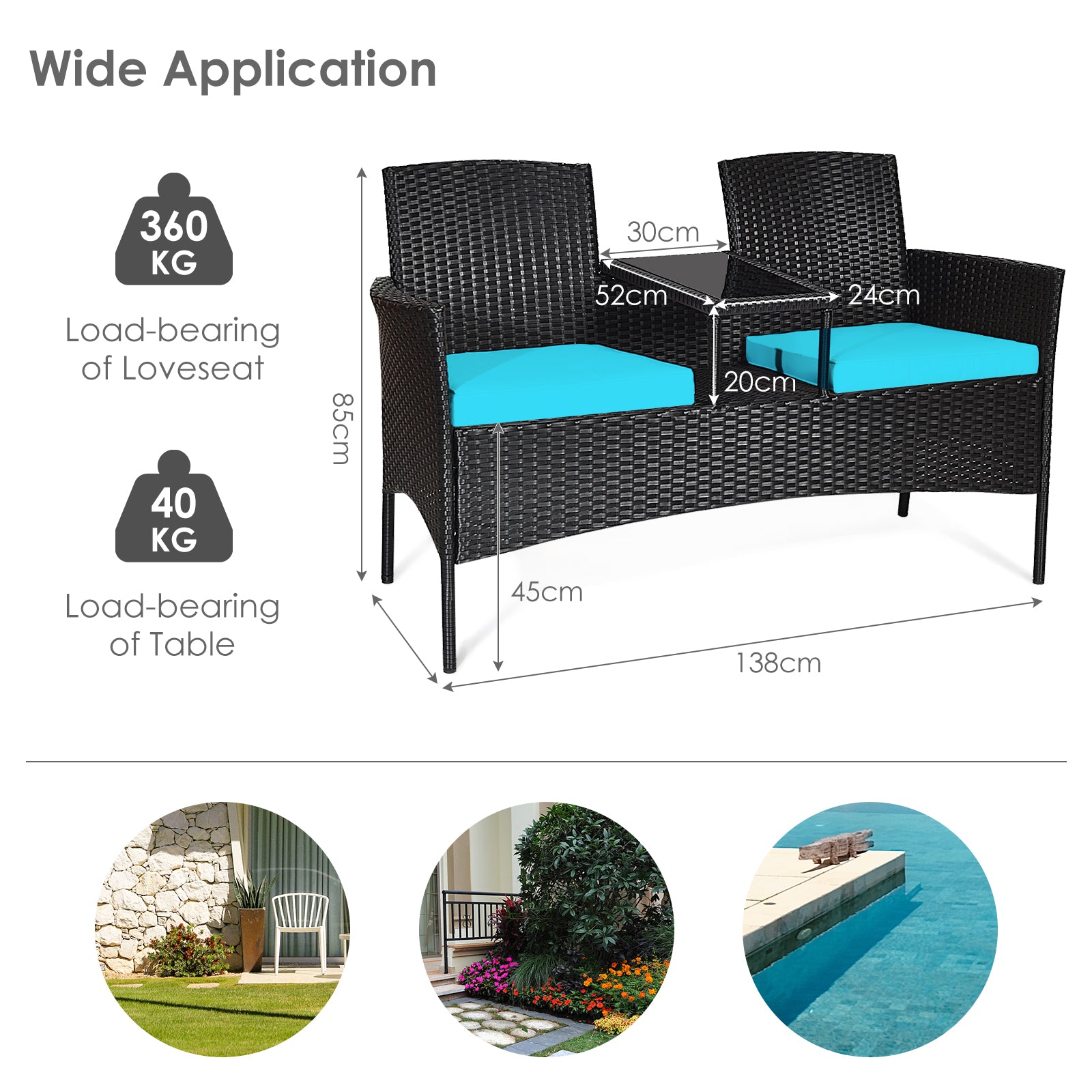 Modern Patio Conversation Set with Built-in Coffee Table and Cushions -Turquoise - Turquoise