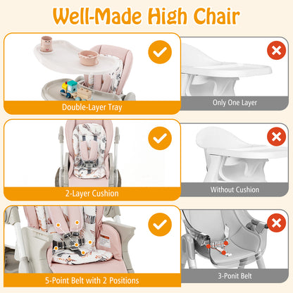 Multifunctional Folding Baby High Chair with Rolling Wheels and Adjustable Height-Pink