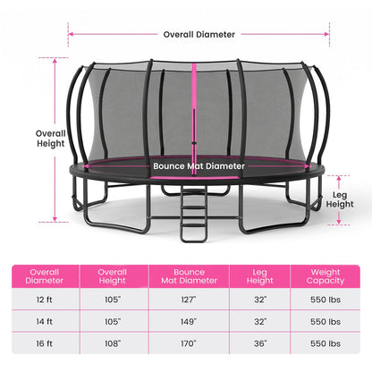 Outdoor Recreational Trampoline Giant Round Rebounder with Enclosure Net