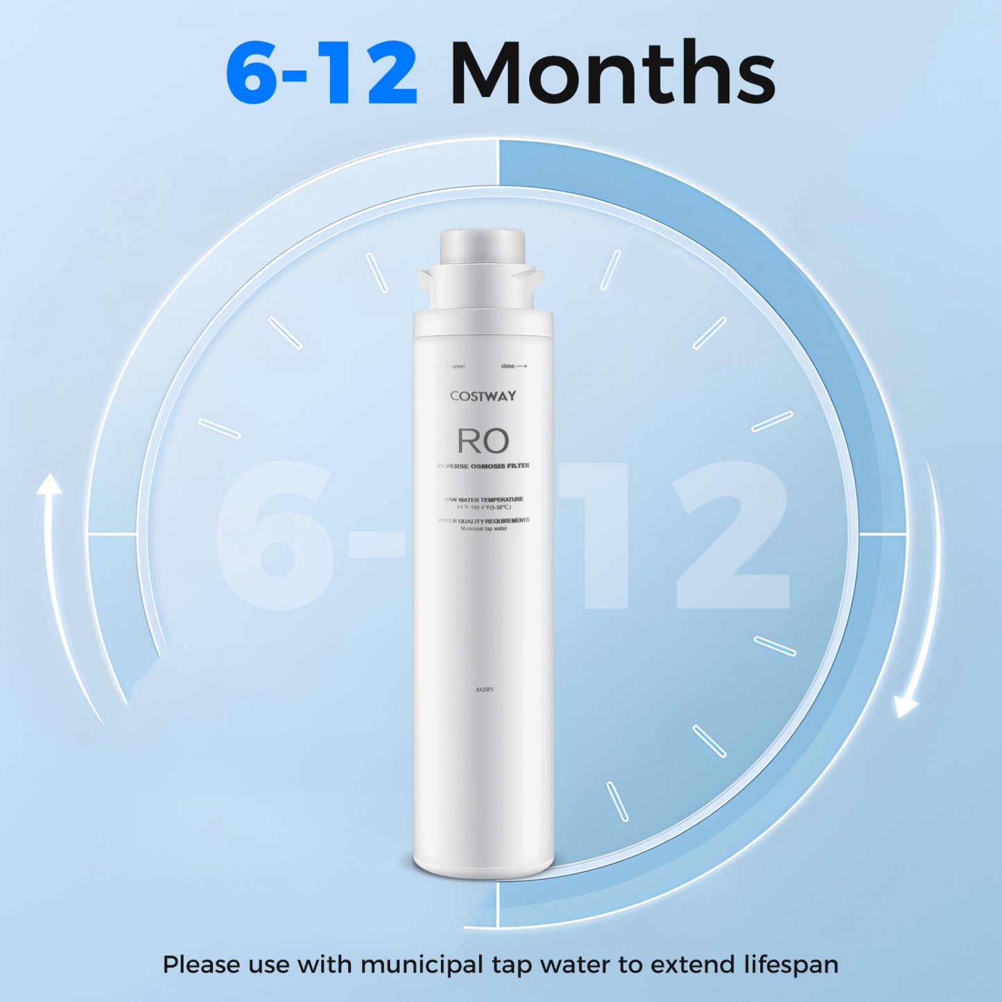 RO Filter Replacement for Countertop System 0.0001 Micron