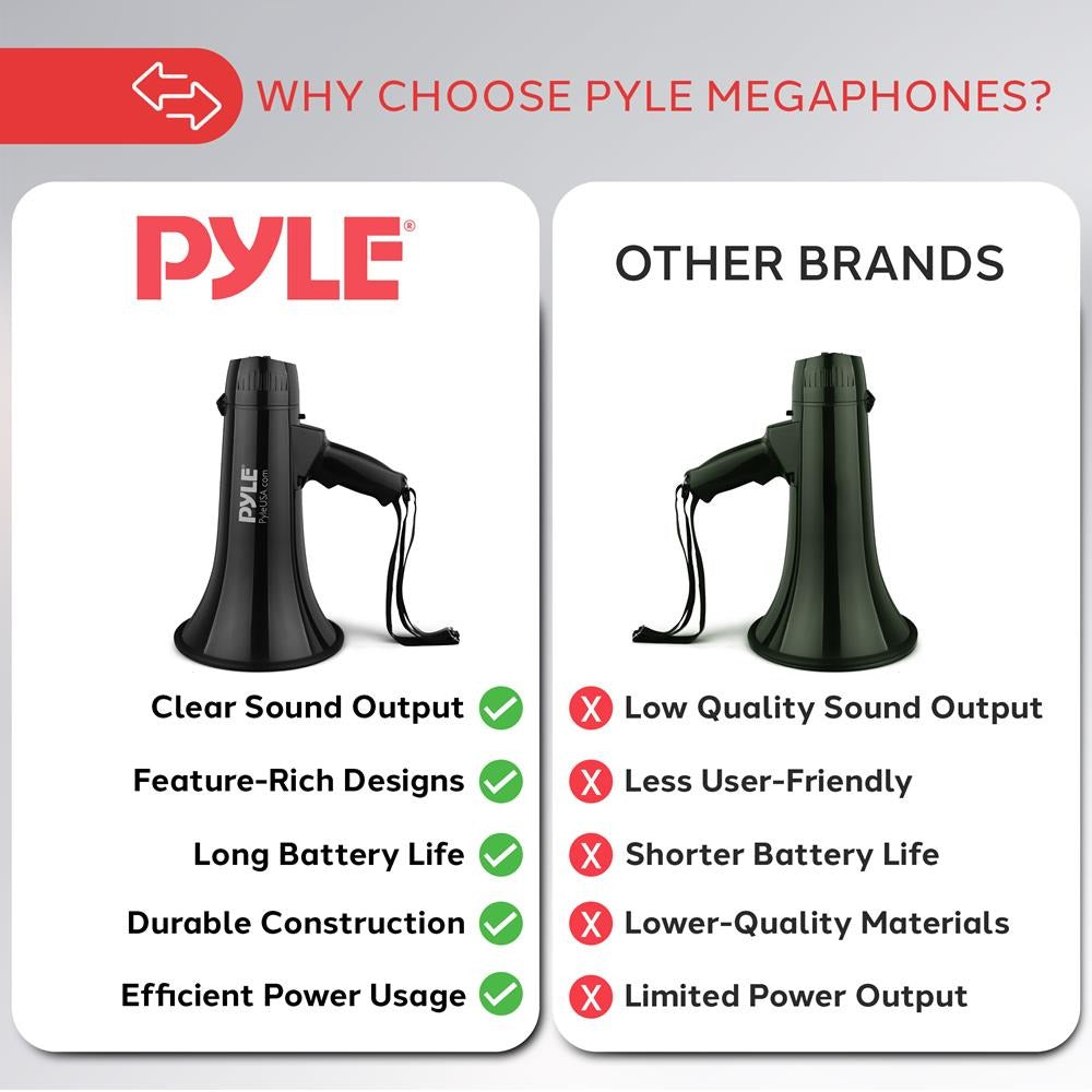 Pyle 40W Megaphone Bullhorn with Siren, Aux Input & Handheld Mic - view 5