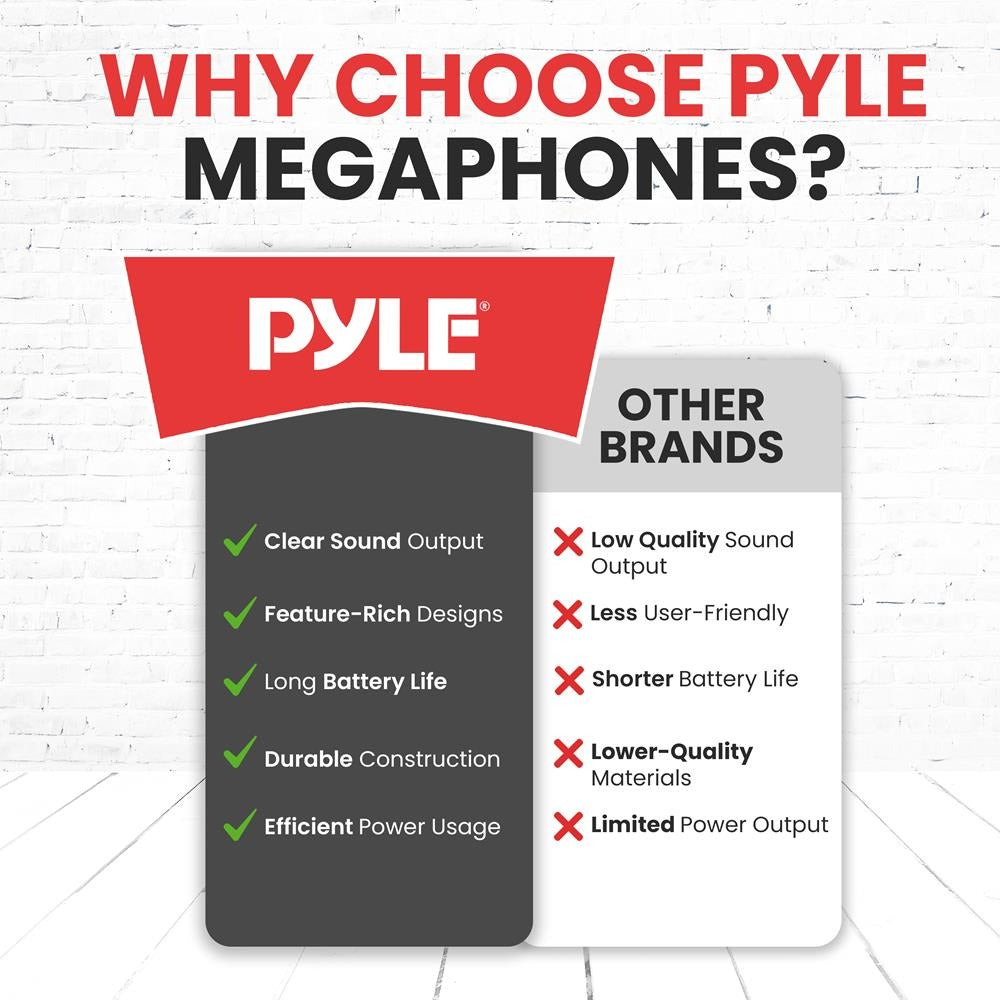 Pyle 50W Bluetooth Megaphone Bullhorn with Siren, USB/SD & Aux, 1,200-Yd. Range - view 10