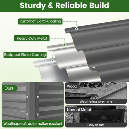 Raised Garden Bed Set of 2 Electro-Coating Metal Large Elevated Planter Box