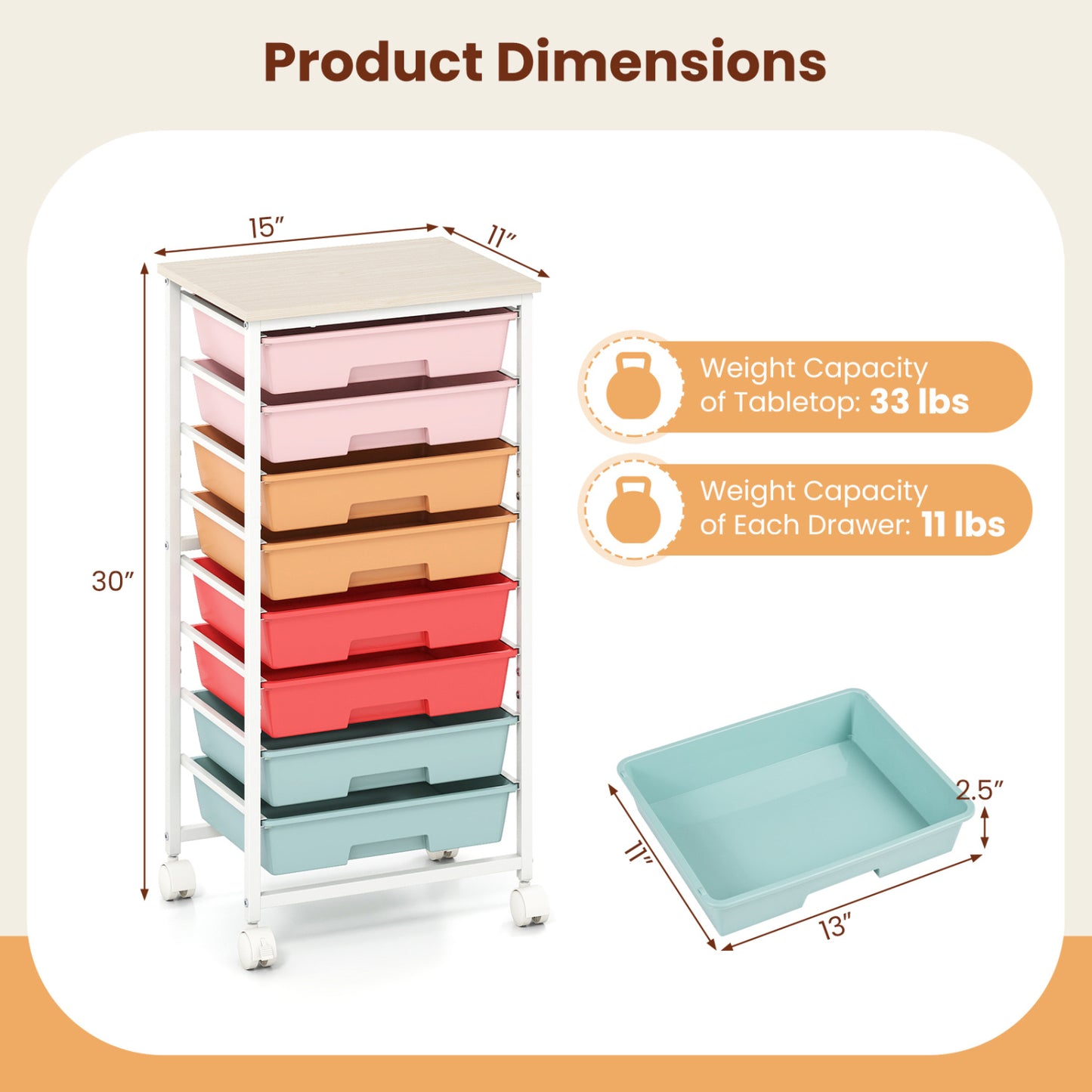 8-Drawer Rolling Storage Cart with Wooden Top and Lockable Wheels