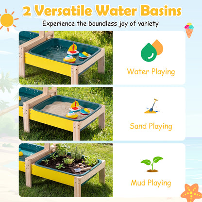 Sand and Water Table for Toddlers with 2 Basins