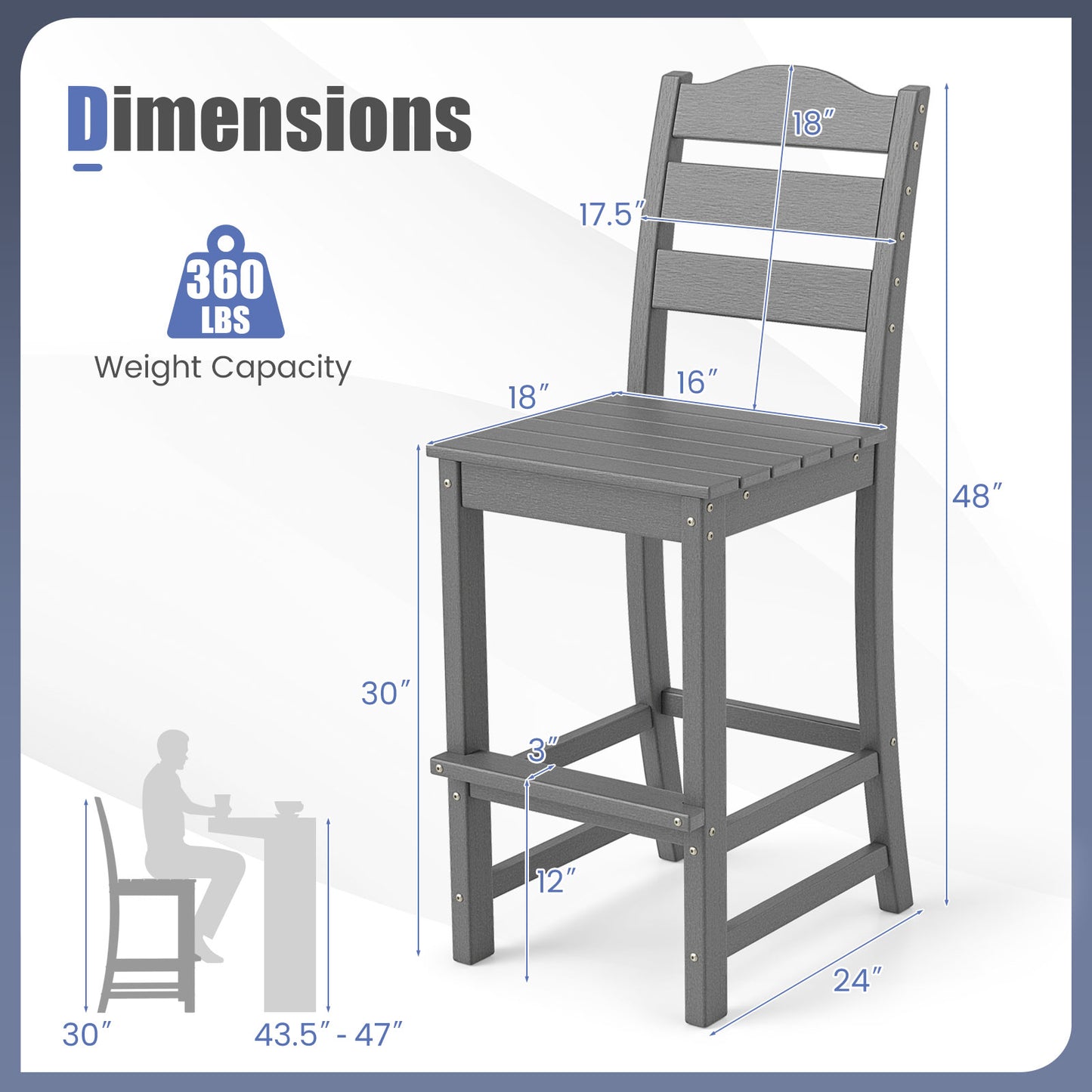 Set of 2 30 Inches HDPE Outdoor Counter Height Bar Stools with Backs-Gray