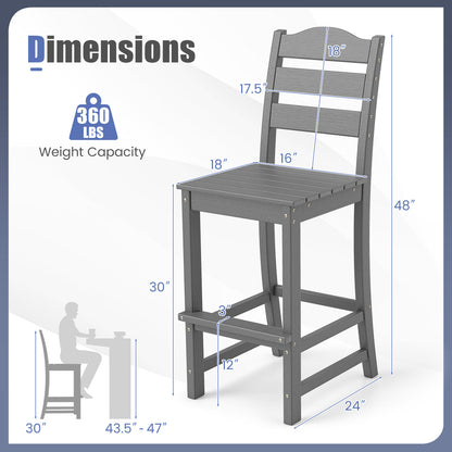 Set of 2 30 Inches HDPE Outdoor Counter Height Bar Stools with Backs-Gray