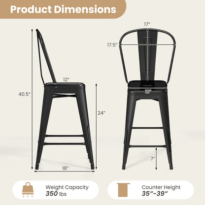 Set of 4 Metal Bar Stools with Backrests and Footrests-Black
